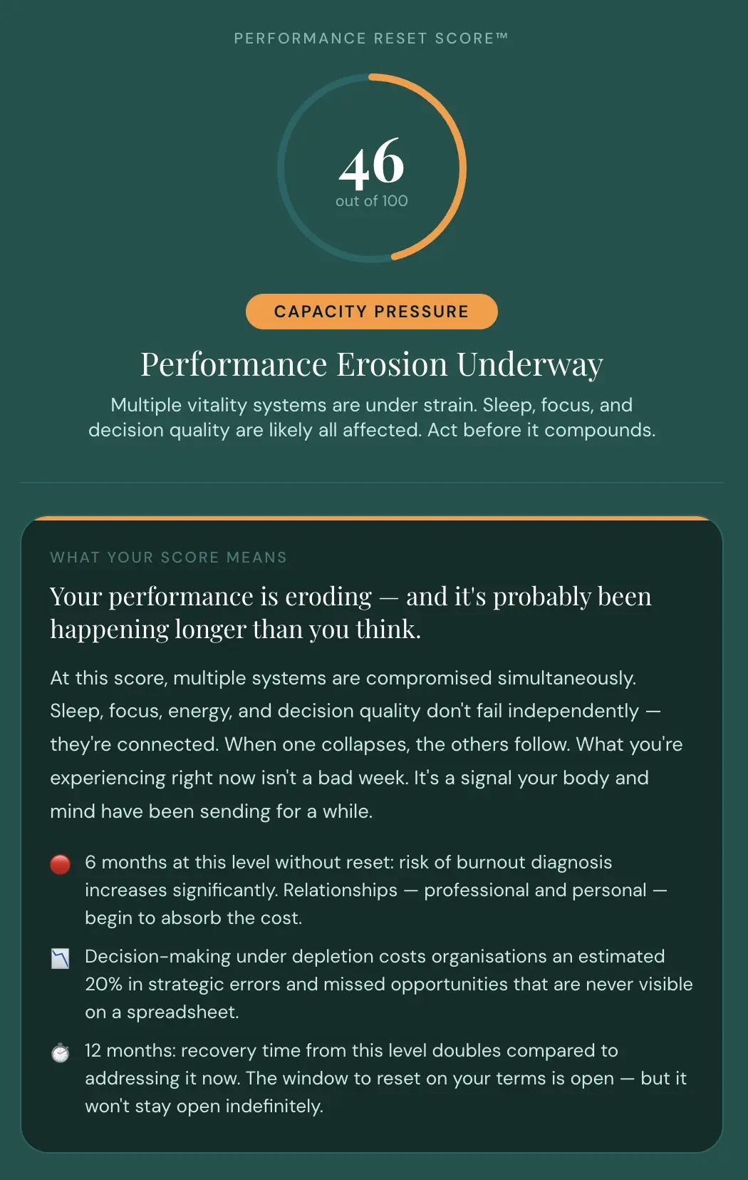 Diagnostic summary with score, map, and plan